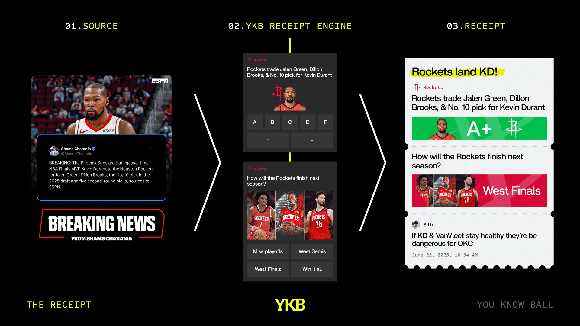 Gallery media image